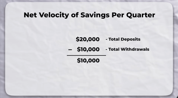 Net Velocity of Savings - Quarterly Calculation