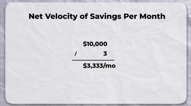 Net Velocity of Savings - Monthly Calculation