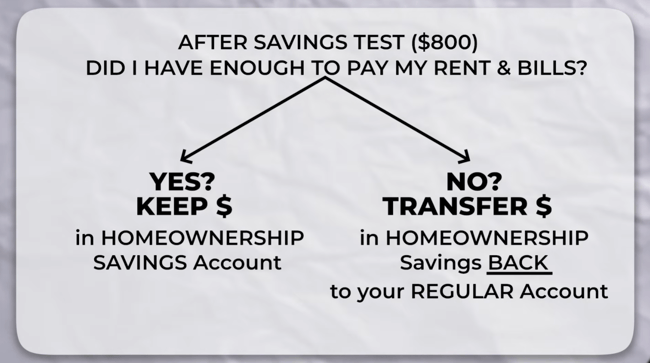 Homeownership Free Trial 2
