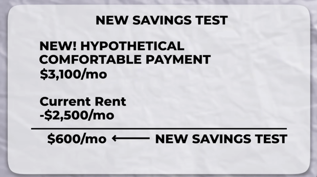 Homeownership Free Trial 4