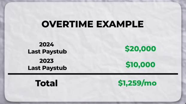 INCOME - Varying Income Overtime Example